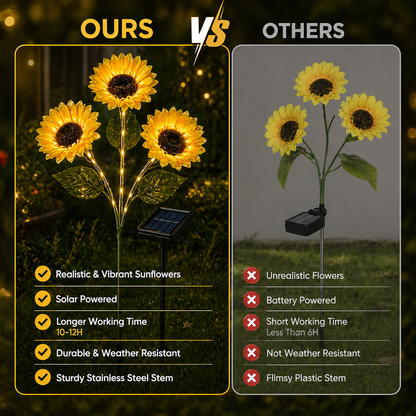 GlowBloom Solar Sunflowers Stake Light